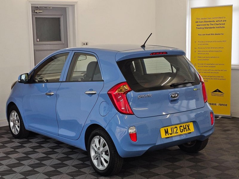 KIA PICANTO