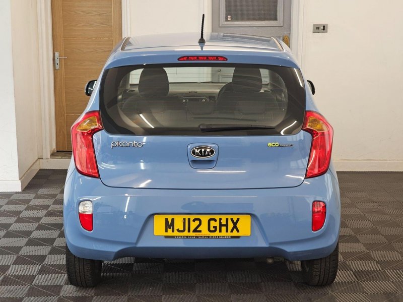 KIA PICANTO